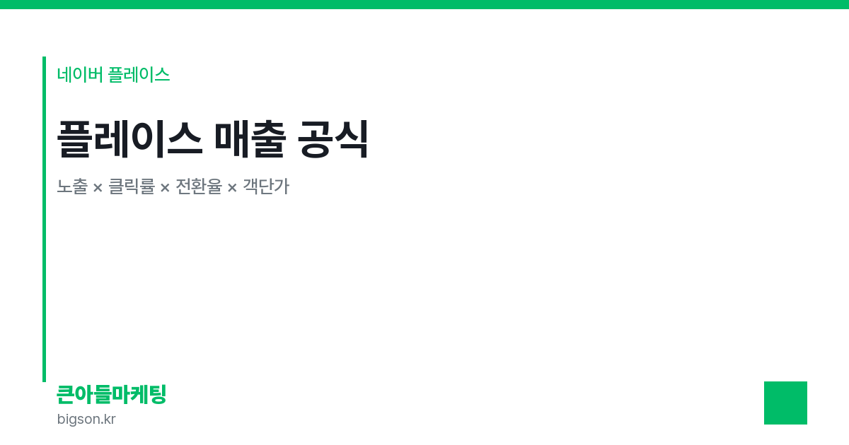 플레이스 매출 공식 — 노출 × CTR × CVR × 객단가