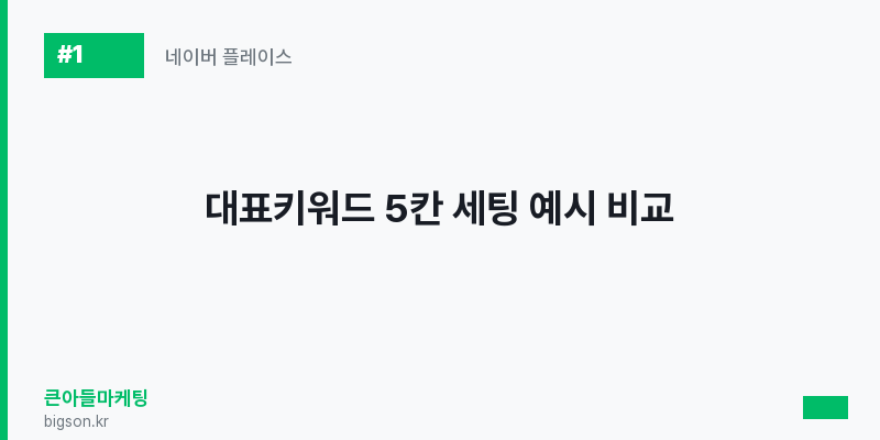 대표키워드 5칸 세팅 예시 비교