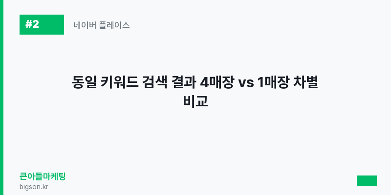 동일 키워드 검색 결과 4매장 vs 1매장 차별 비교