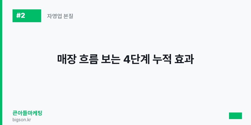 매장 흐름 보는 4단계 누적 효과