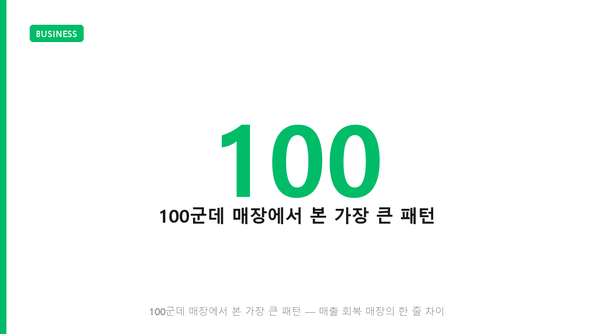 매장 흐름 보는 4단계 누적 효과
