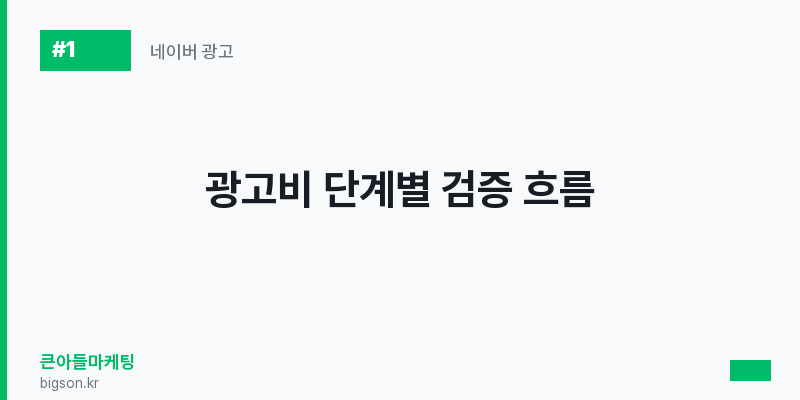 광고비 단계별 검증 흐름