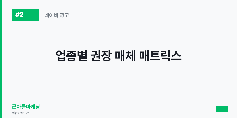 업종별 권장 매체 매트릭스