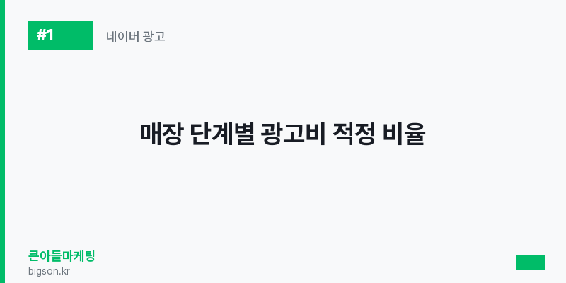 매장 단계별 광고비 적정 비율