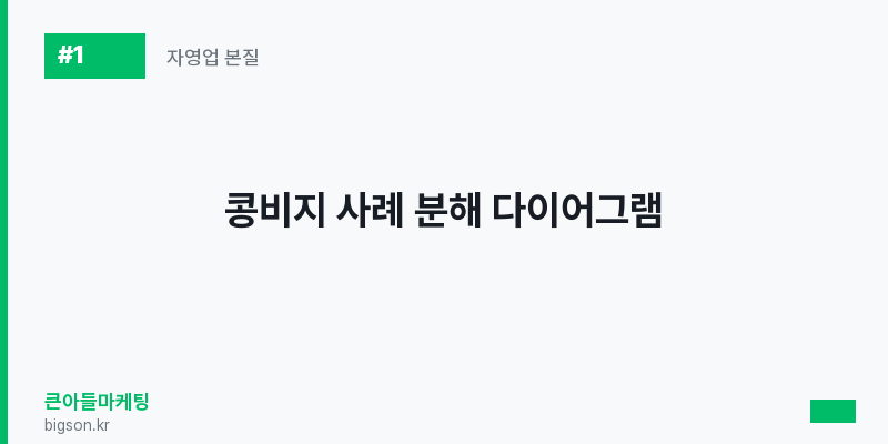 콩비지 사례 분해 다이어그램
