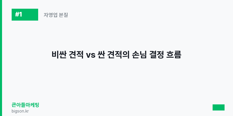 비싼 견적 vs 싼 견적의 손님 결정 흐름