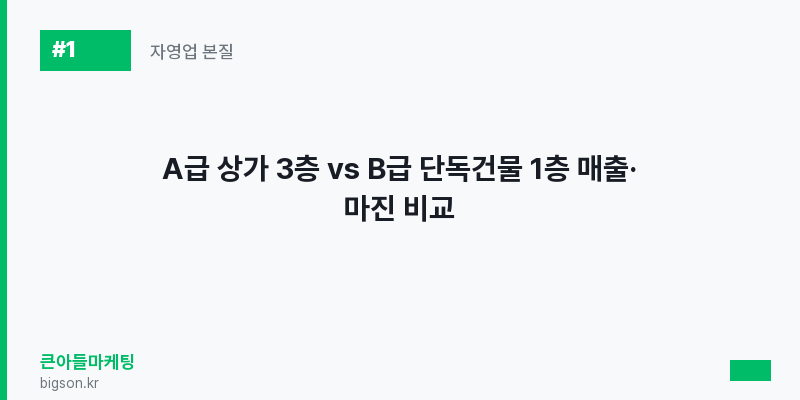 A급 상가 3층 vs B급 단독건물 1층 매출·마진 비교