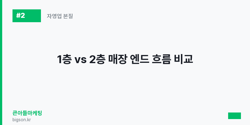 1층 vs 2층 매장 엔드 흐름 비교