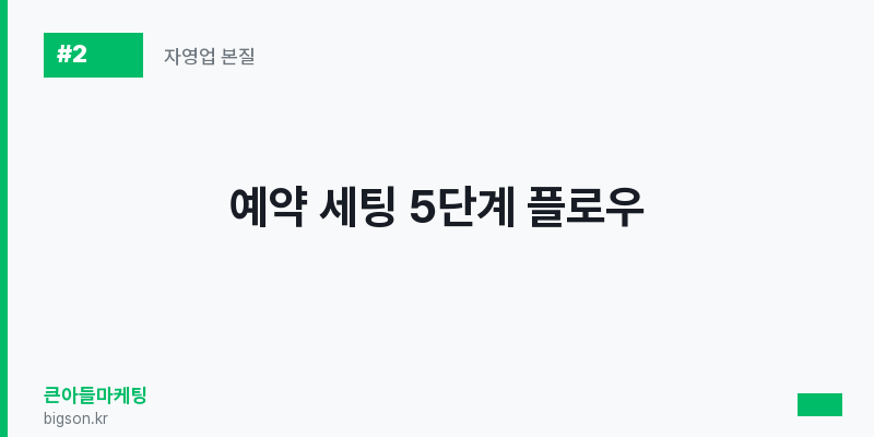 예약 세팅 5단계 플로우