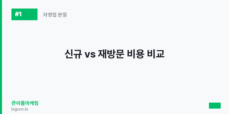 신규 vs 재방문 비용 비교