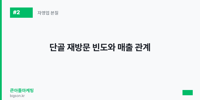 단골 재방문 빈도와 매출 관계