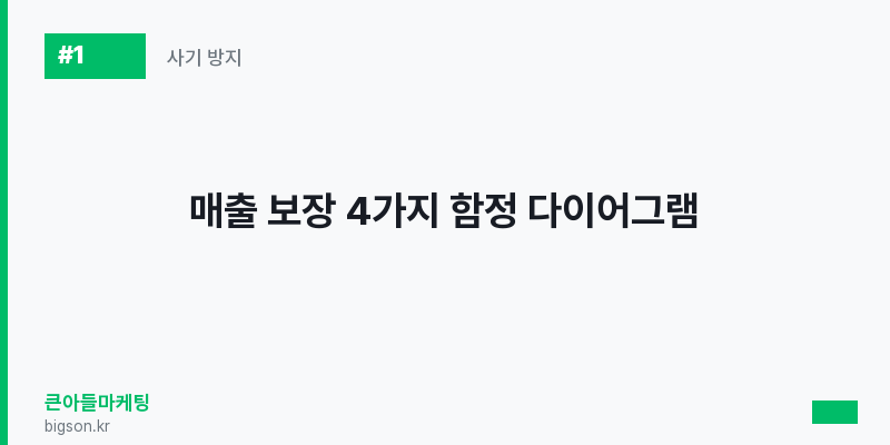 매출 보장 4가지 함정 다이어그램