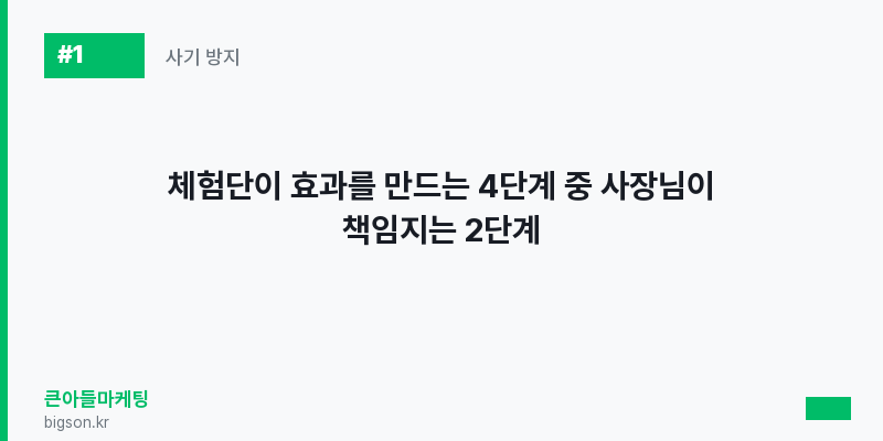 체험단이 효과를 만드는 4단계 중 사장님이 책임지는 2단계
