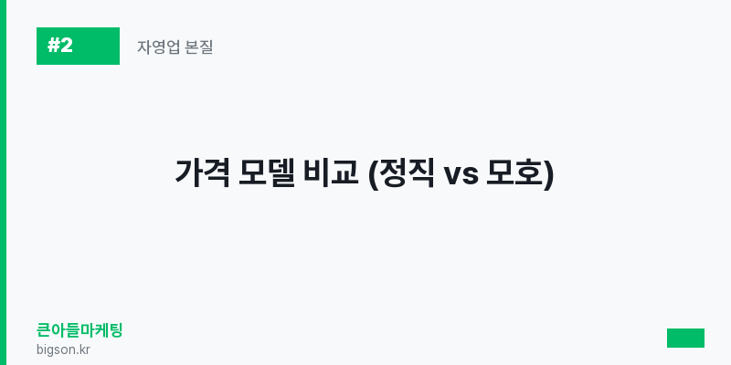 가격 모델 비교 (정직 vs 모호)