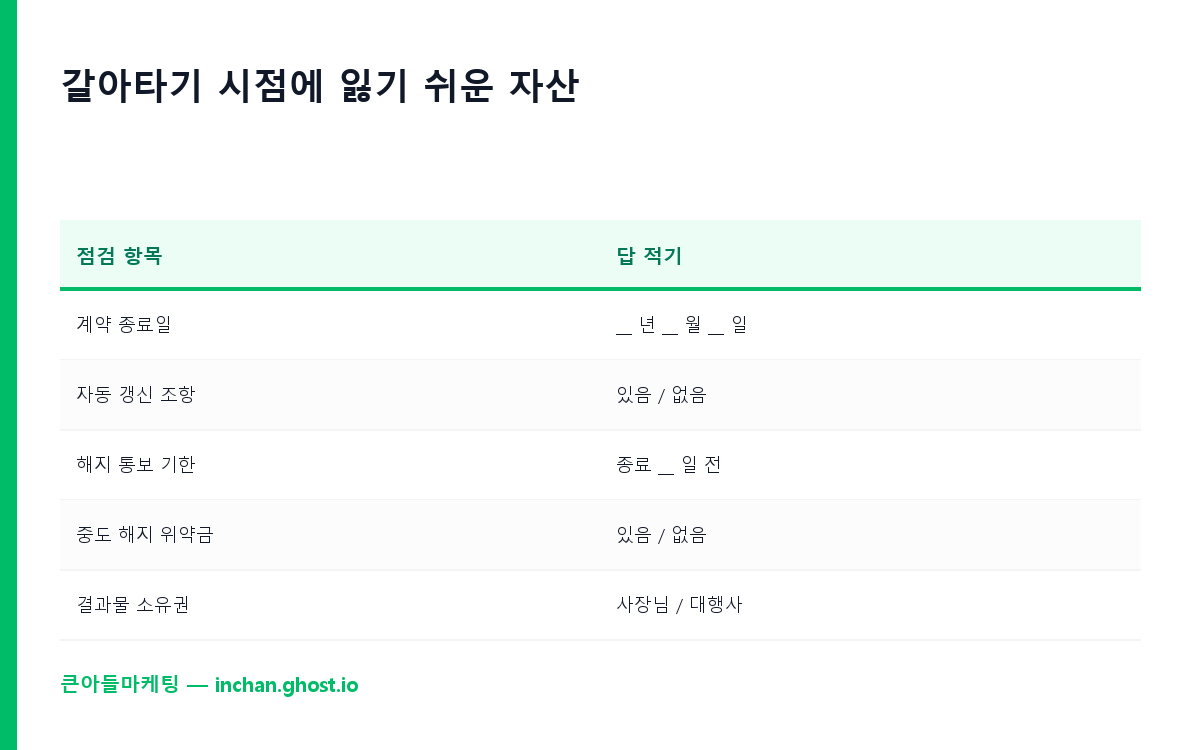 갈아타기 시점에 잃기 쉬운 자산