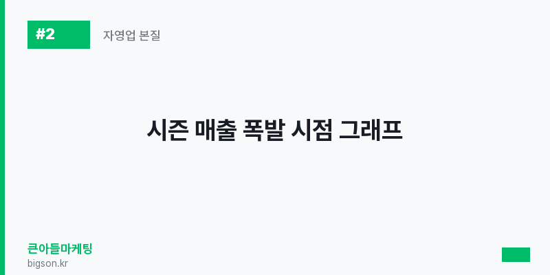 시즌 매출 폭발 시점 그래프