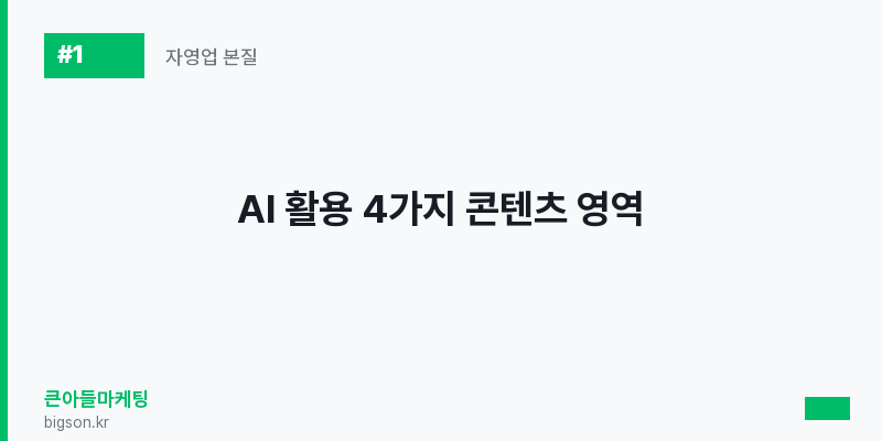 AI 활용 4가지 콘텐츠 영역