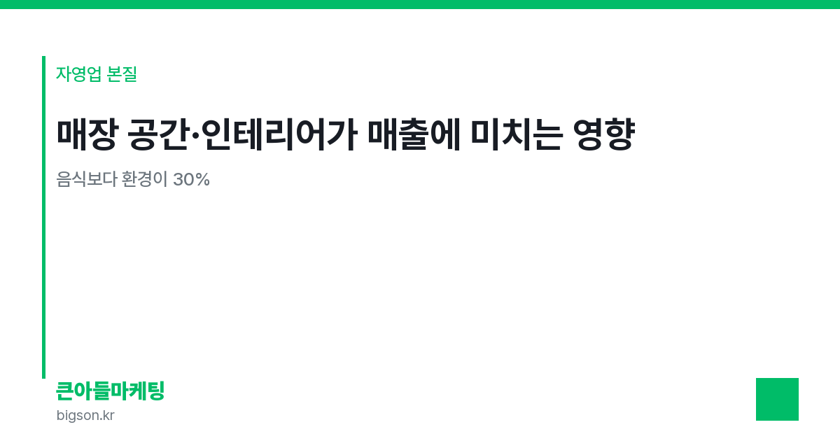 매장 공간·인테리어가 매출에 미치는 영향 — 음식보다 환경이 30%