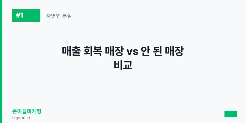매출 회복 매장 vs 안 된 매장 비교