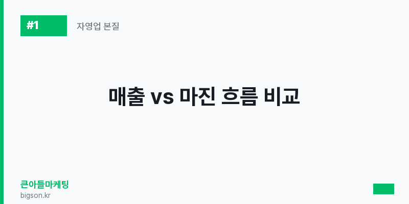 매출 vs 마진 흐름 비교