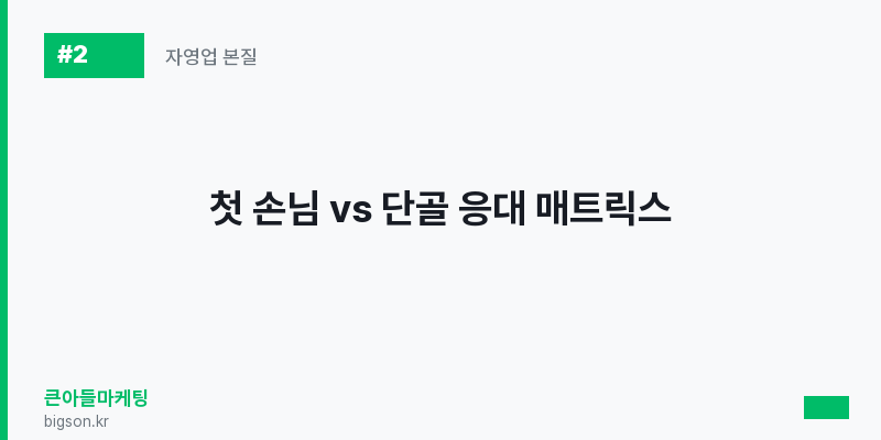 첫 손님 vs 단골 응대 매트릭스
