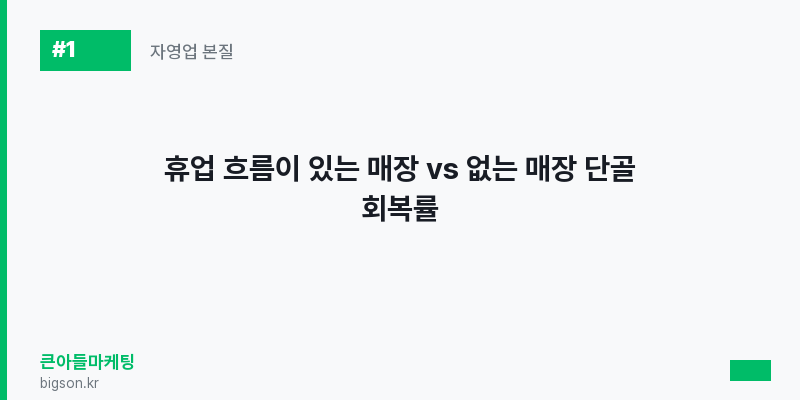 휴업 흐름이 있는 매장 vs 없는 매장 단골 회복률