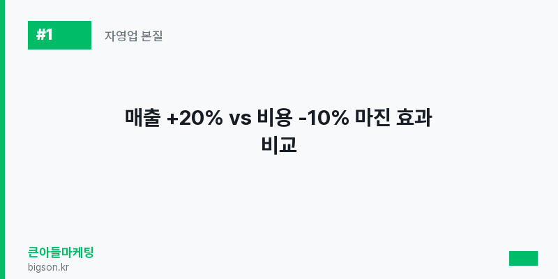 매출 +20% vs 비용 -10% 마진 효과 비교