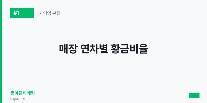 매장 연차별 황금비율