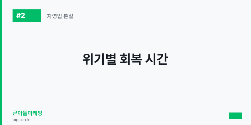 위기별 회복 시간