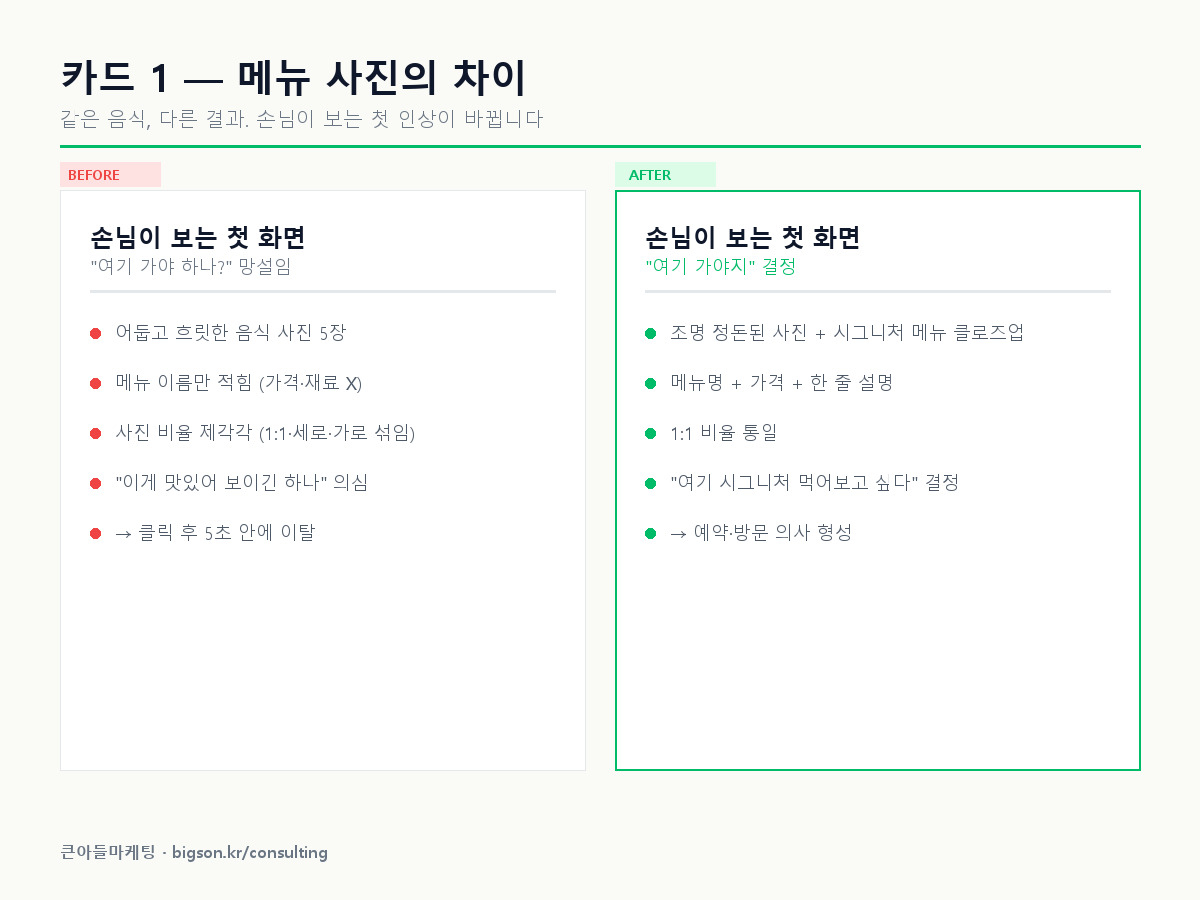 카드 1 — 메뉴 사진의 차이