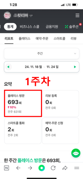 1주차 — 플레이스 방문 693회 (10%↑)