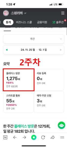 2주차 — 플레이스 방문 1,275회 (84%↑)