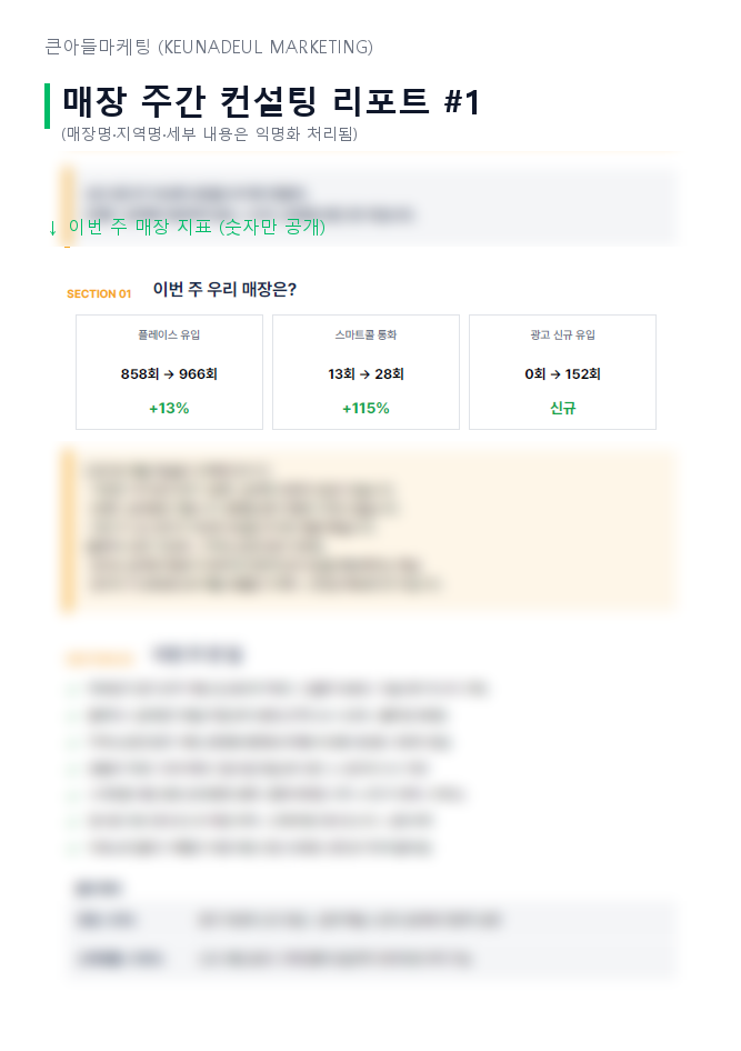 매장 주간 리포트 #1