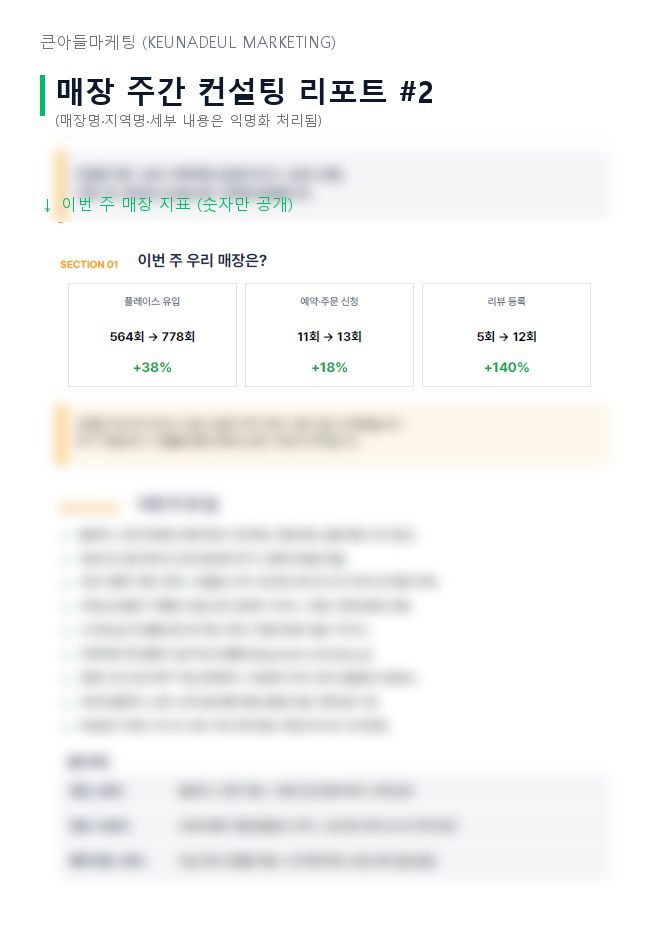 매장 주간 리포트 #2