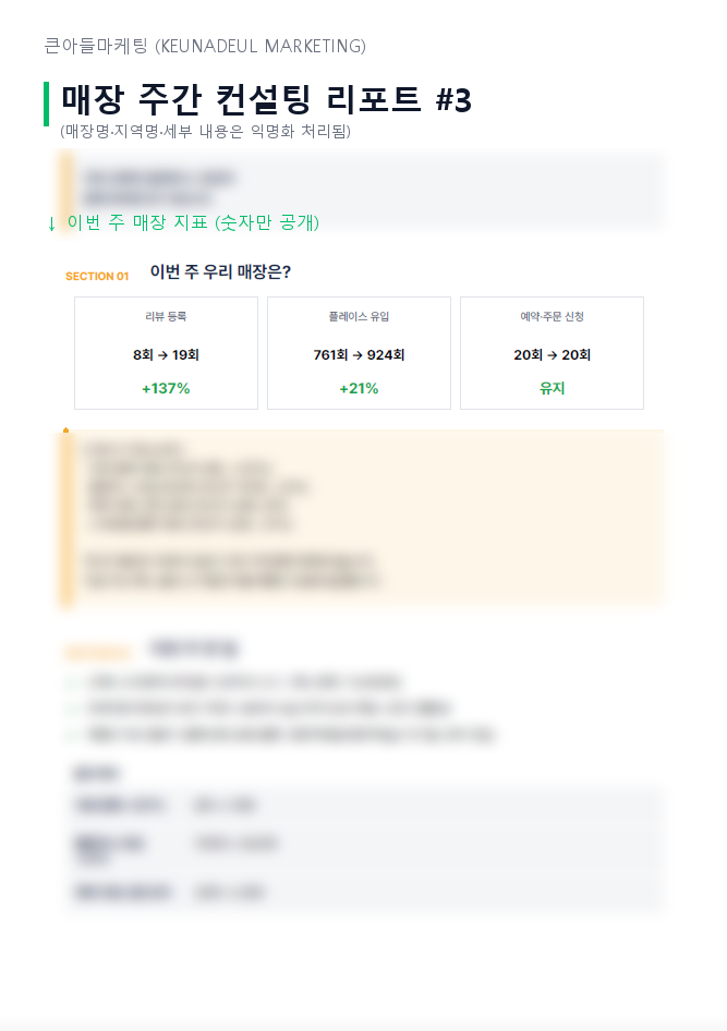 매장 주간 리포트 #3