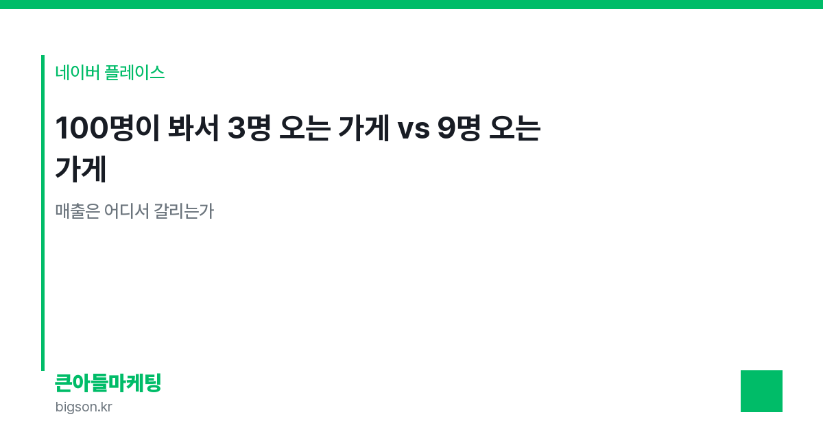 100명이 봐서 3명 오는 가게 vs 9명 오는 가게 — 매출은 어디서 갈리는가