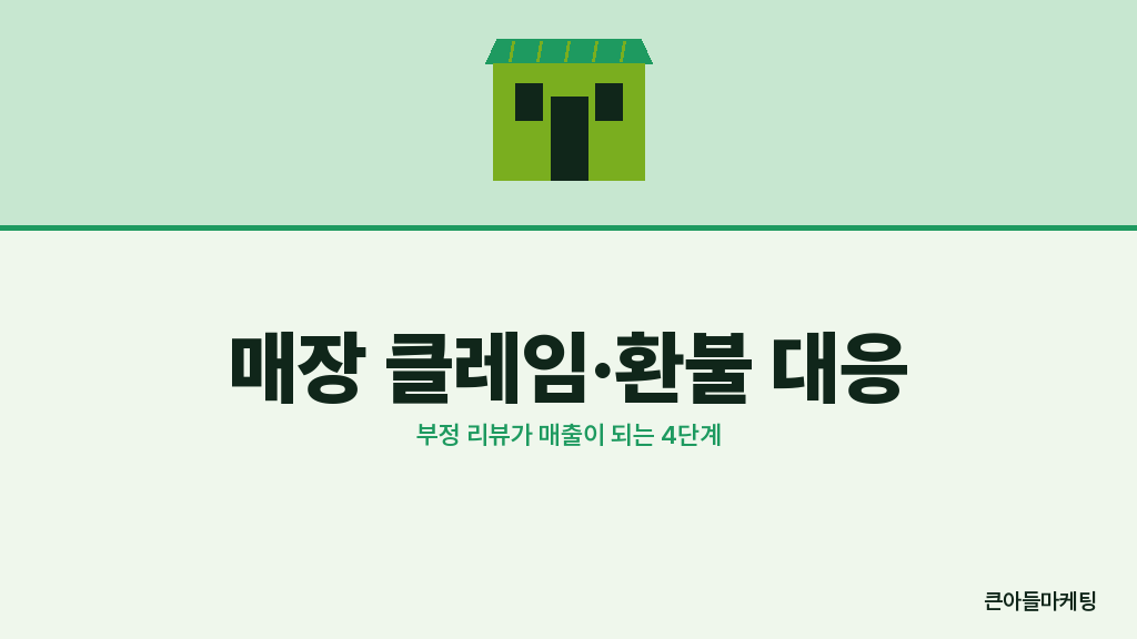 매장 클레임·환불 대응 — 부정 리뷰가 매출이 되는 4단계