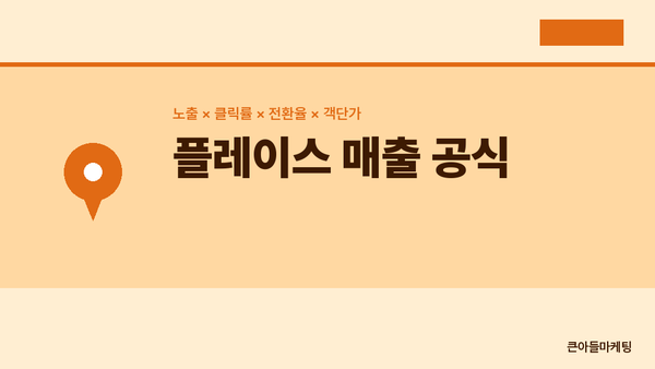 플레이스 매출 공식 — 노출 × 클릭률 × 전환율 × 객단가