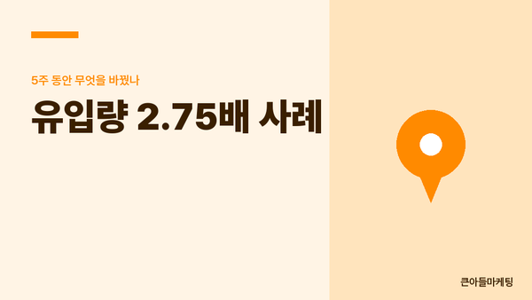 유입량 2.75배 사례 — 5주 동안 무엇을 바꿨나