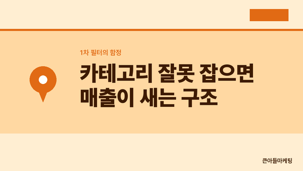카테고리 잘못 잡으면 매출이 새는 구조 — 1차 필터의 함정