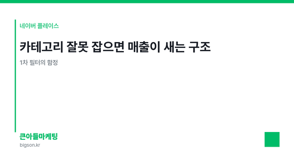카테고리 잘못 잡으면 매출이 새는 구조 — 1차 필터의 함정