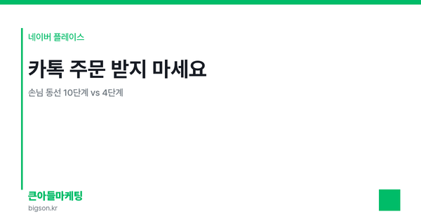 카톡 주문 받지 마세요 — 손님 동선 10단계 vs 4단계