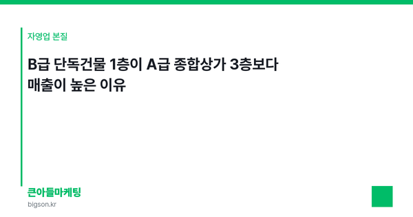 B급 단독건물 1층이 A급 종합상가 3층보다 매출이 높은 이유
