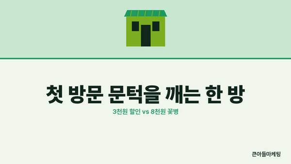 첫 방문 문턱을 깨는 한 방 — 3천원 할인 vs 8천원 꽃병