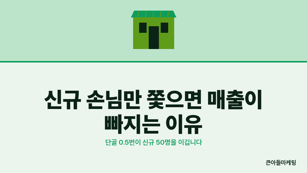 신규 손님만 쫓으면 매출이 빠지는 이유 — 단골 0.5번이 신규 50명을 이깁니다