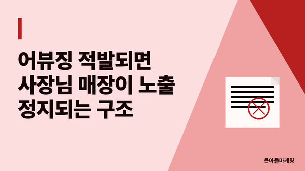 어뷰징 적발되면 사장님 매장이 노출 정지되는 구조