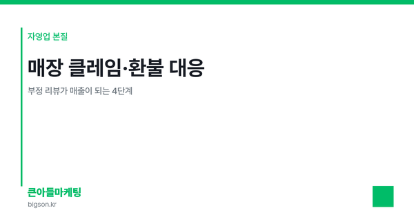 매장 클레임·환불 대응 — 부정 리뷰가 매출이 되는 4단계