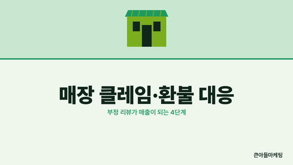 매장 클레임·환불 대응 — 부정 리뷰가 매출이 되는 4단계