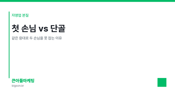 첫 손님 vs 단골 — 같은 응대로 두 손님을 못 잡는 이유
