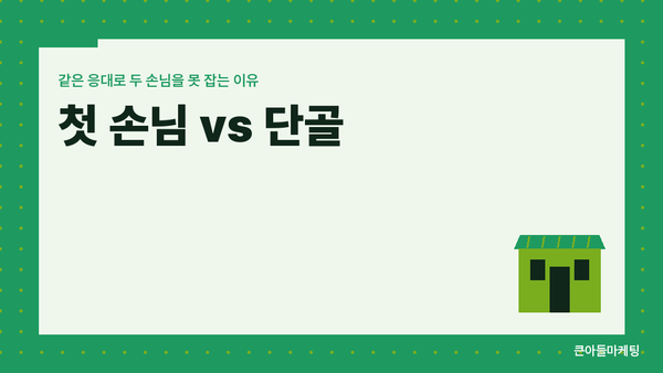 첫 손님 vs 단골 — 같은 응대로 두 손님을 못 잡는 이유